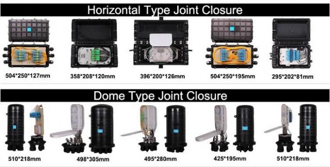 3 In 3 Out  Fiber Optic Splice Enclosure , 96 Core Horizontal Type Fiber Optic Splitter Box