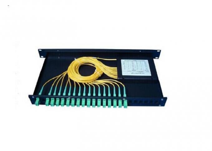 Corning Core Optical PLC Splitter , Compact Design 1x8 PLC Splitter for FTTX Systems