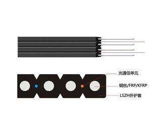 China FTTH Double-fly Indoor Drop Cable FRP/KFRP Strength Member Optical Fiber Cable supplier