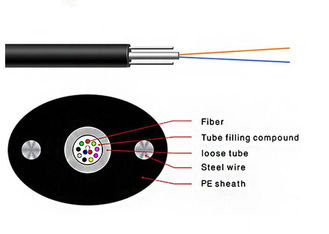 China LSZH g652d unitube GYXTPY indoor or outdoor fiber optic cable ftth cableic cable supplier
