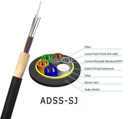 China ADSS Optical Fiber Cable All Dielectric Self Supporting Aerial With 100m 200m Span supplier